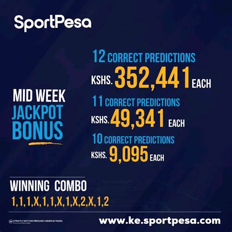 Unlocking Success with Carol Midweek Jackpot Prediction.